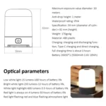 Nextool Portable Multifunctional Light Outdoor Camping Lamp - Image 8