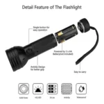 51 LEDs 395nm UV LED Flashlight, Support Detect Pet Urine - Image 3